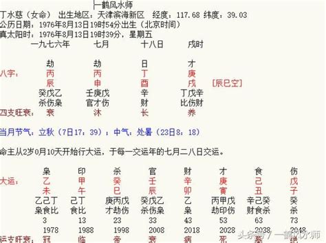 日柱空亡化解|空亡的本质是什么？化解空亡法 上